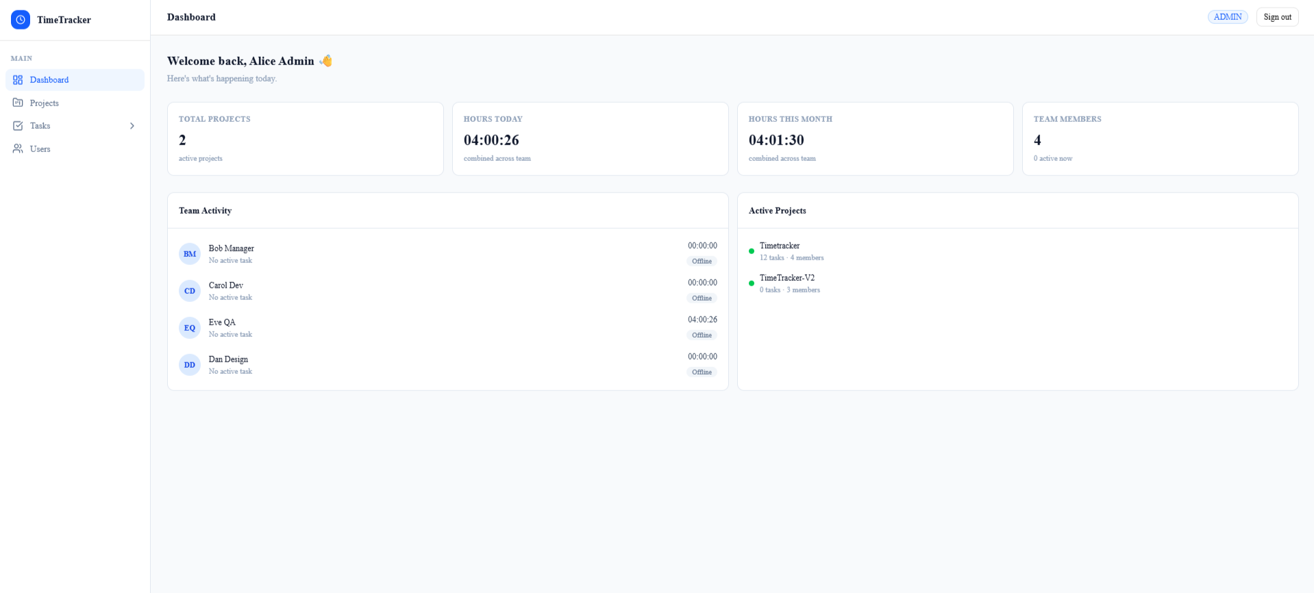 TimeTracker tasks dashboard
