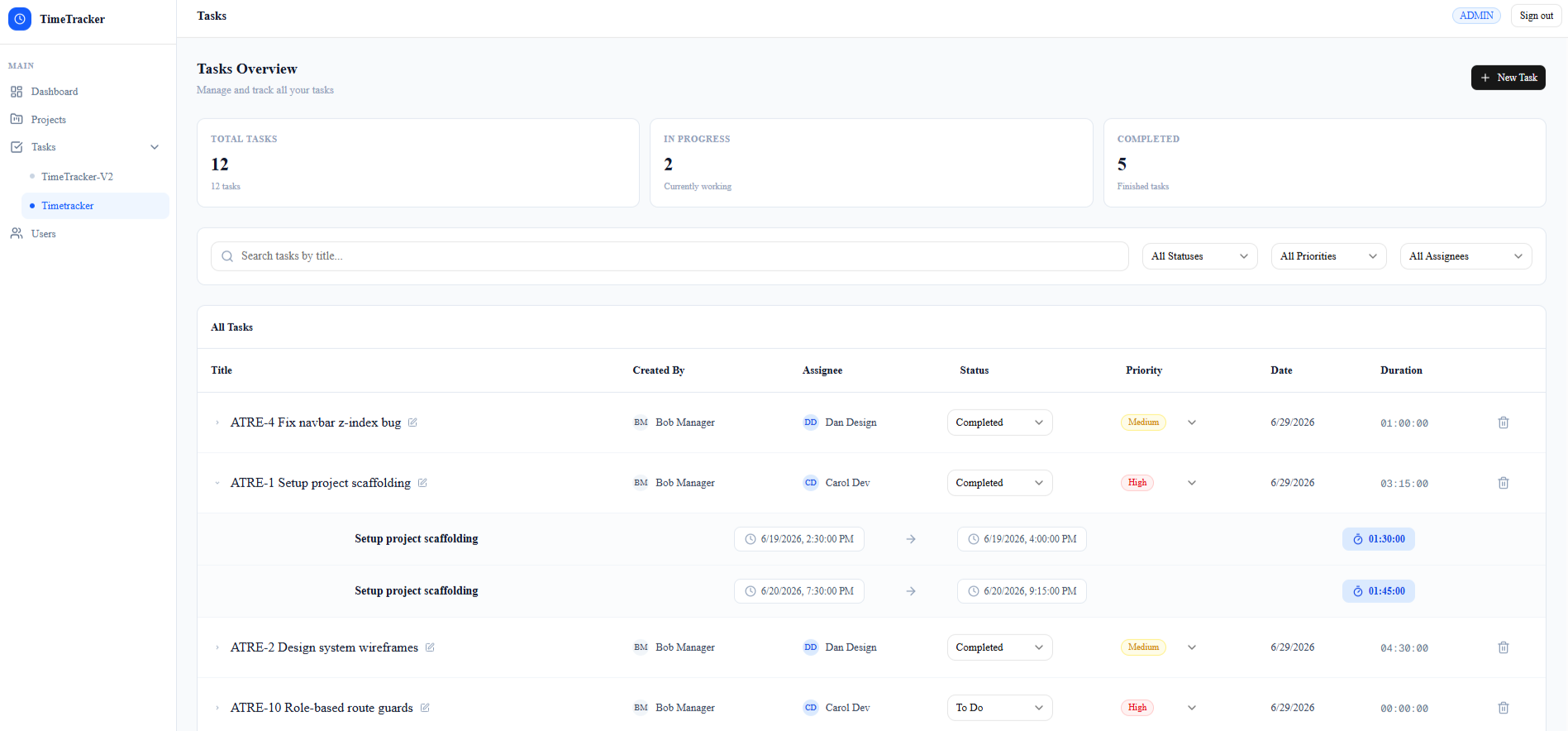 TimeTracker tasks dashboard